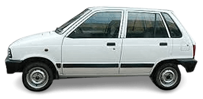 MRF ZWYDE