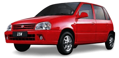 MRF ZWYDE