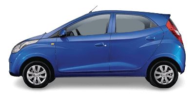 MRF ZWYDE